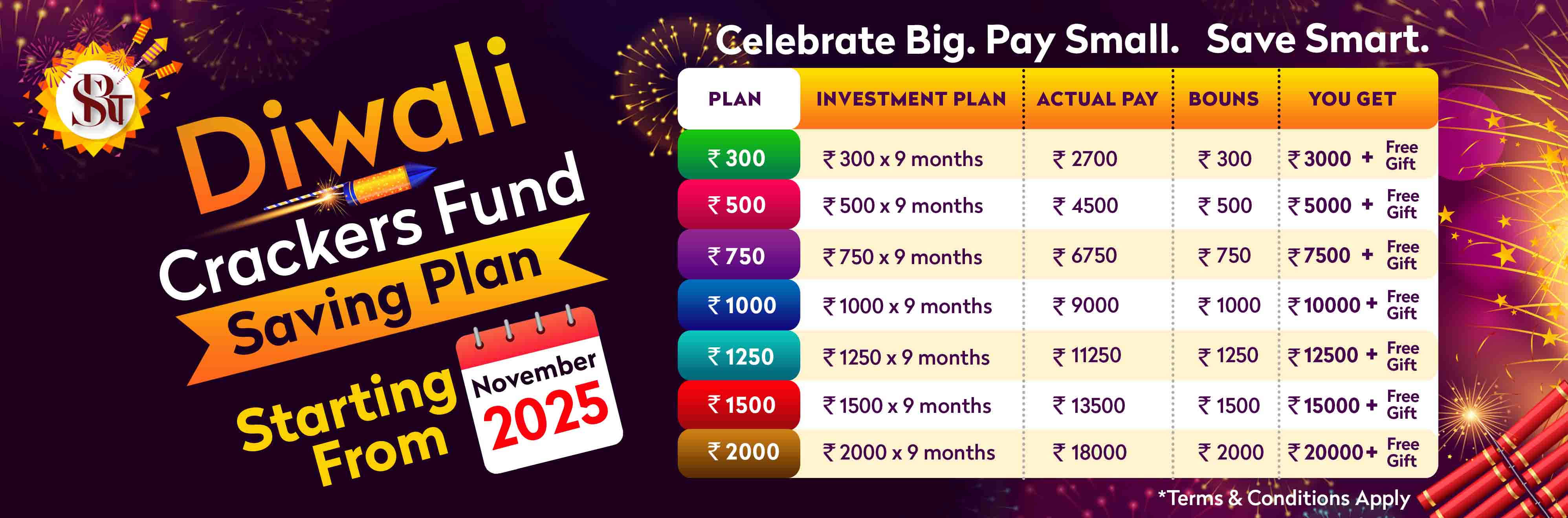 Diwali Chits Banner