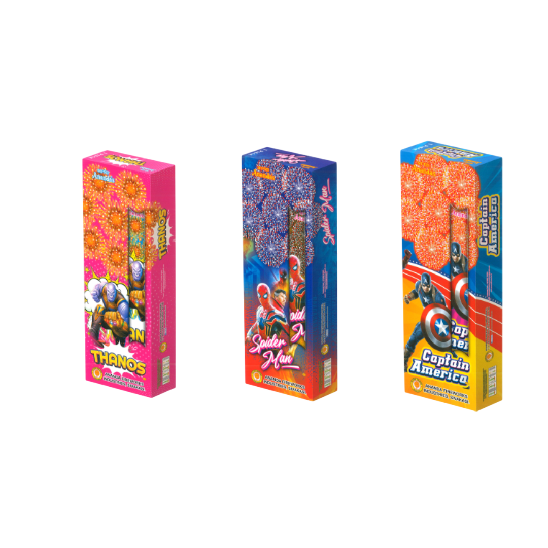 Ananda's 8 Step Series(3.5 inch)